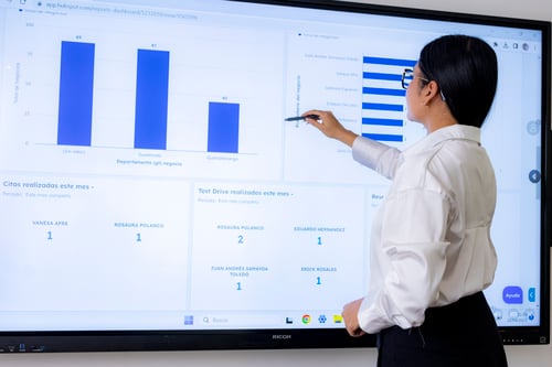 Tecnología en Adriatika